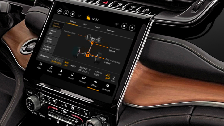 Technology - Grand Cherokee | SUV | Jeep® South Africa